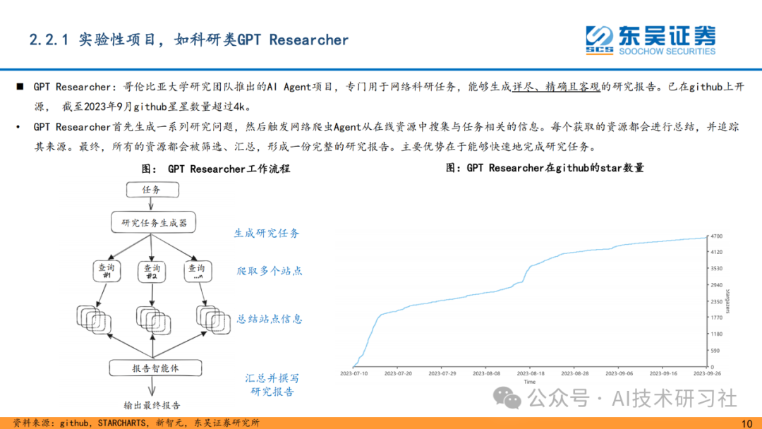 重磅解读！AI Agent 是大模型的终极落点？42页深度剖析来了！ 配图 9