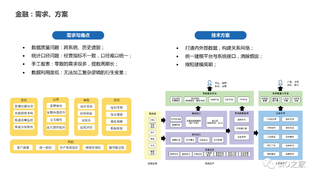 教研教改：知识图谱构建实践 配图 36