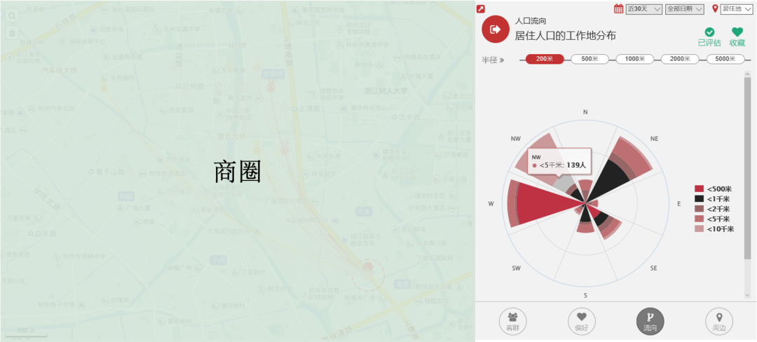 【新版】BI和报表的区别，终于都搞清楚了！ 配图 6