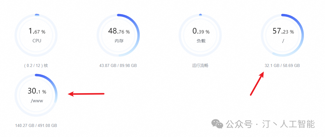 RAG+Agent人工智能平台：RAGflow实现GraphRA知识库问答，打造极致多模态问答与AI编排流体验 配图 5