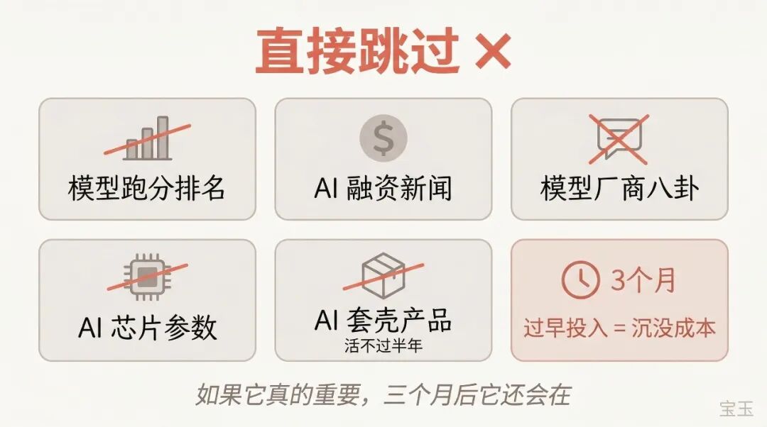 AI 发展太快跟不上？一张四象限图帮你做减法 配图 2