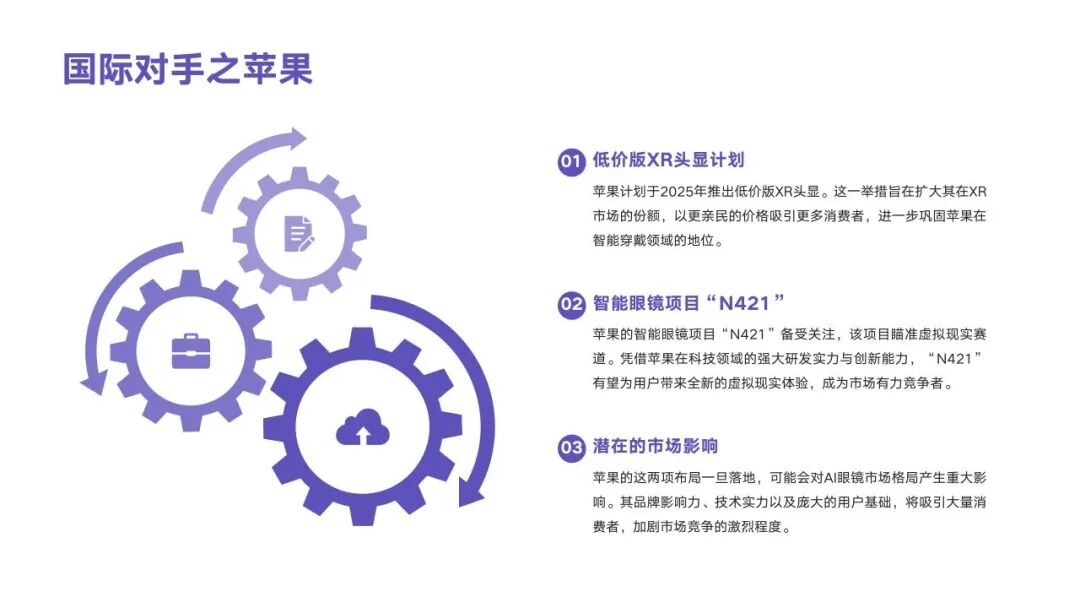 小米AI眼镜M2442G1提前发布：开启智能穿戴新纪元 配图 17