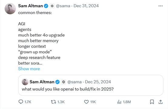 Sam Altman：OpenAI确定发布AI Agents，彻底改变企业效率 配图 9