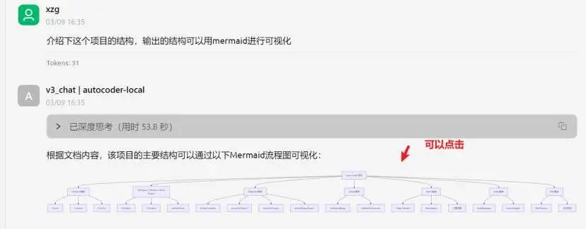 基于Cherry Studio + auto-coder.RAG实现本地知识库 配图 12