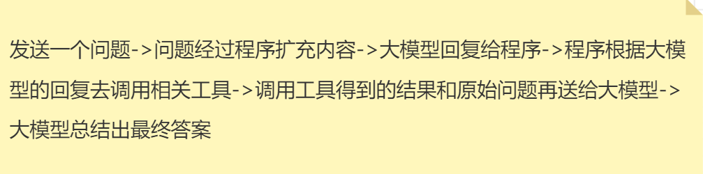 人人能看懂的大模型MCP，附MCP服务实战指南 配图 6