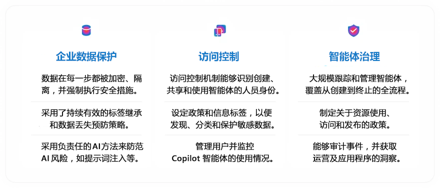 Copilot Studio新功能：定制Agent，迈向AI优先企业 配图 7