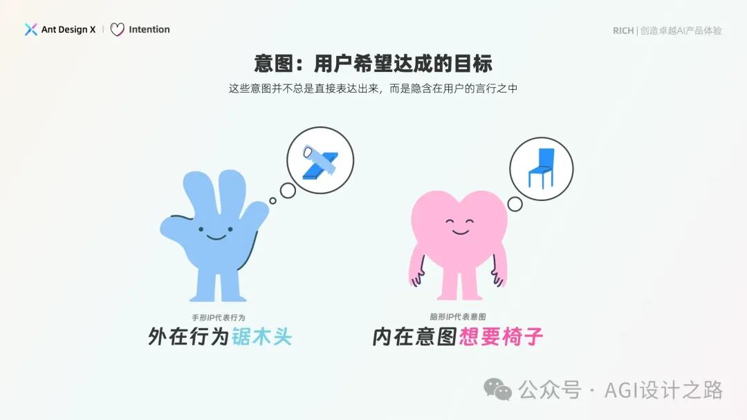 AI + Design，大厂生成式AI产品体验设计探索，建议收藏！