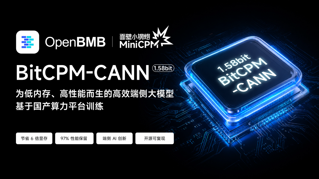 面壁智能BitCPM-CANN：端侧AI的内存革命