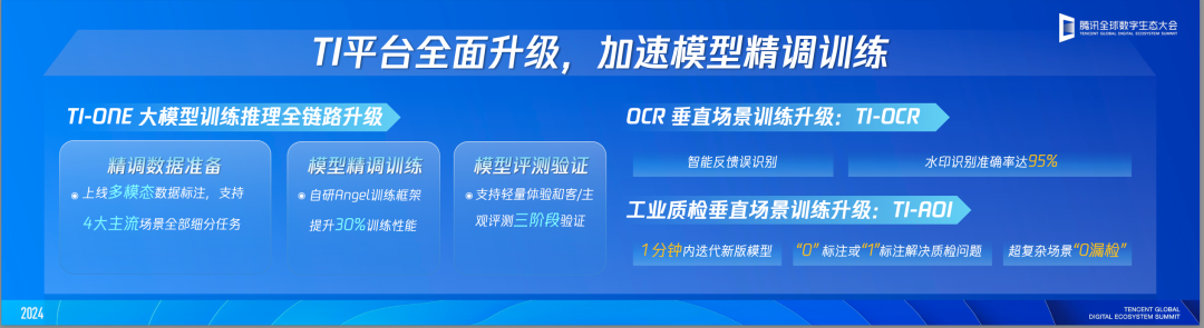从腾讯大模型的「实用」路线，我们看到了企业应用AI的新方向 配图 8