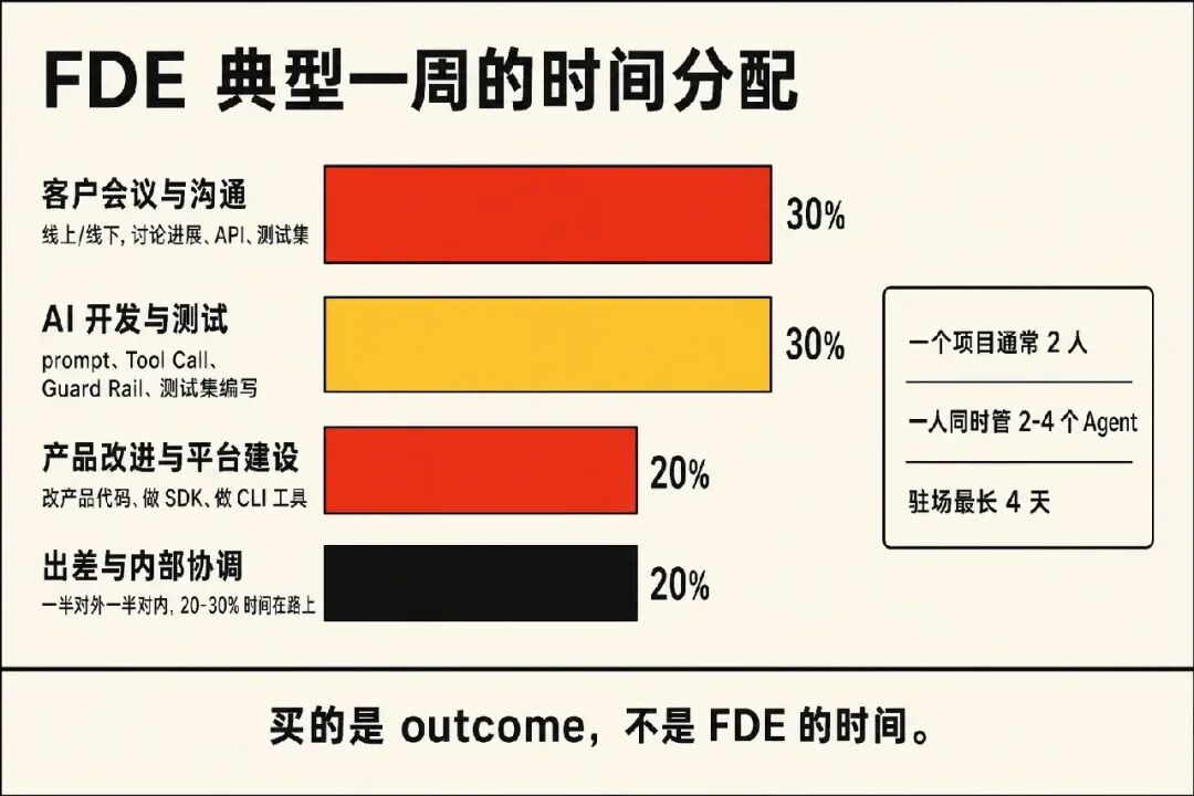 https://docimg6.docs.qq.com/image/0aD9PBQaTmqdnafDvfVrDA.webp?w=1536&h=1024