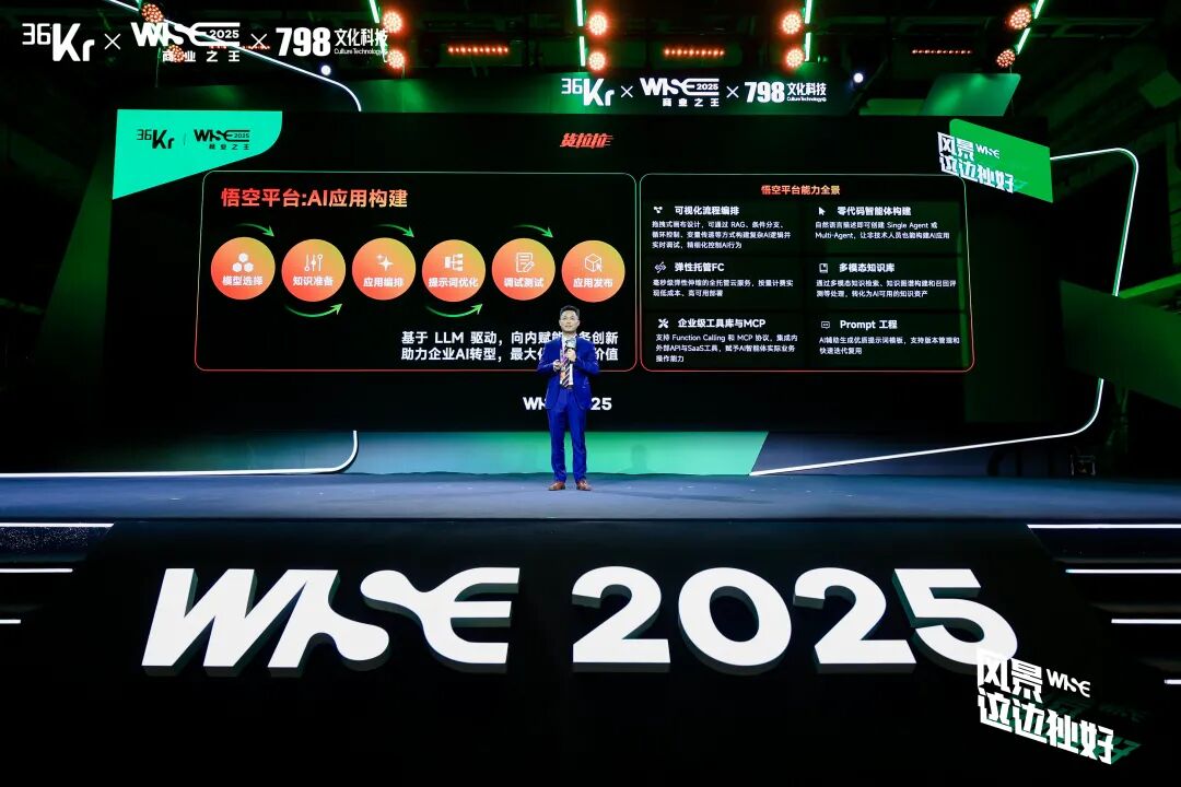 货拉拉CTO张浩：AI的胜负手，不在基础模型，而在「应用场」 配图 5