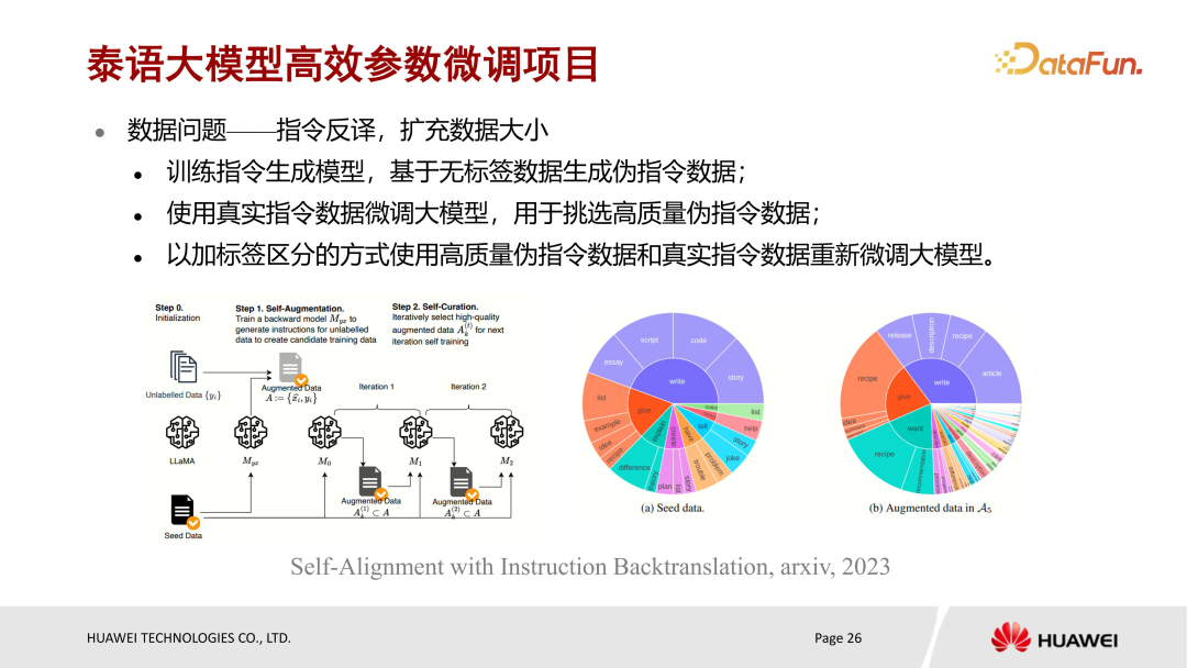 华为盘古大模型微调实践 配图 24
