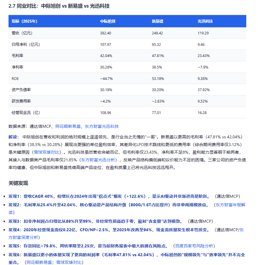 Workbuddy投研迎来史诗级加强 配图 31