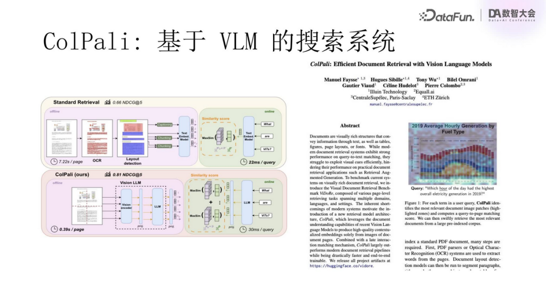 多模态RAG技术：从语义抽取到VLM应用与规模化挑战 配图 13