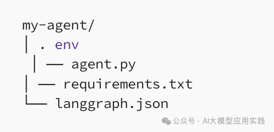 一步步教你LangGraph Studio：可视化调试基于LangGraph构建的AI智能体 配图 10