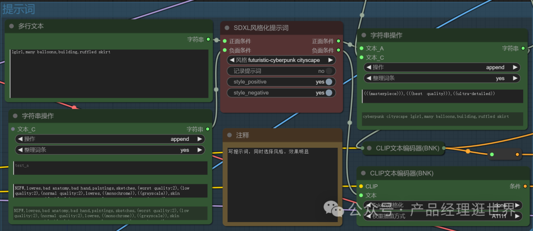 stable diffusion comfyui制作AI艺术摄影专业工作流，一键出大片，效果相当炸裂 配图 10