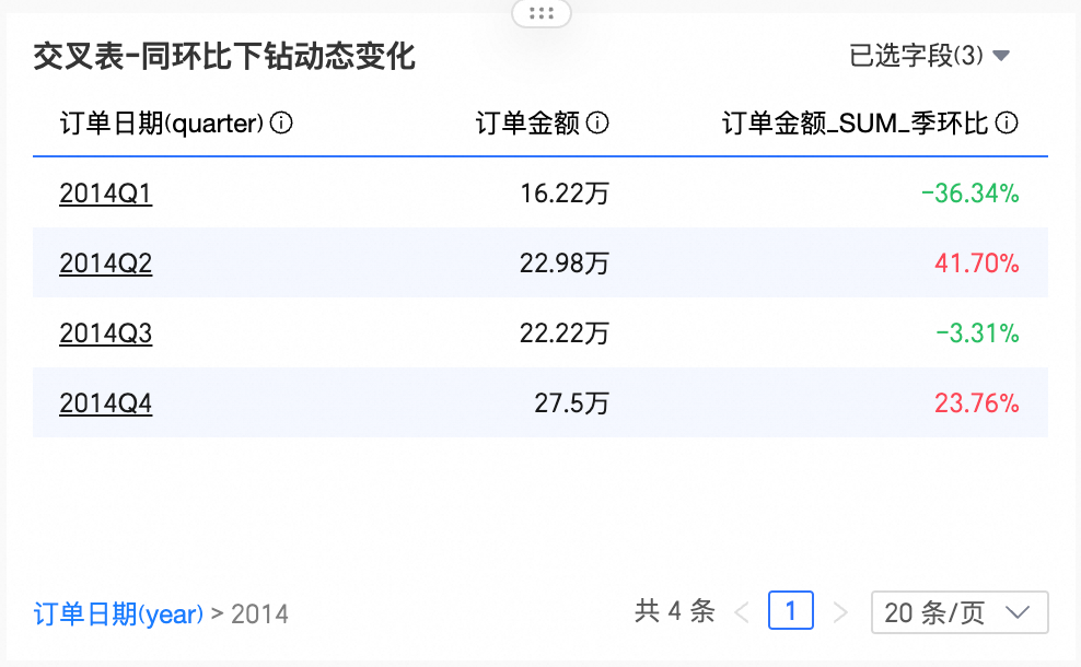 Quick BI 5.4版本发布 | 智能问数全面升级,更清晰、更可信、更懂你! 配图 14