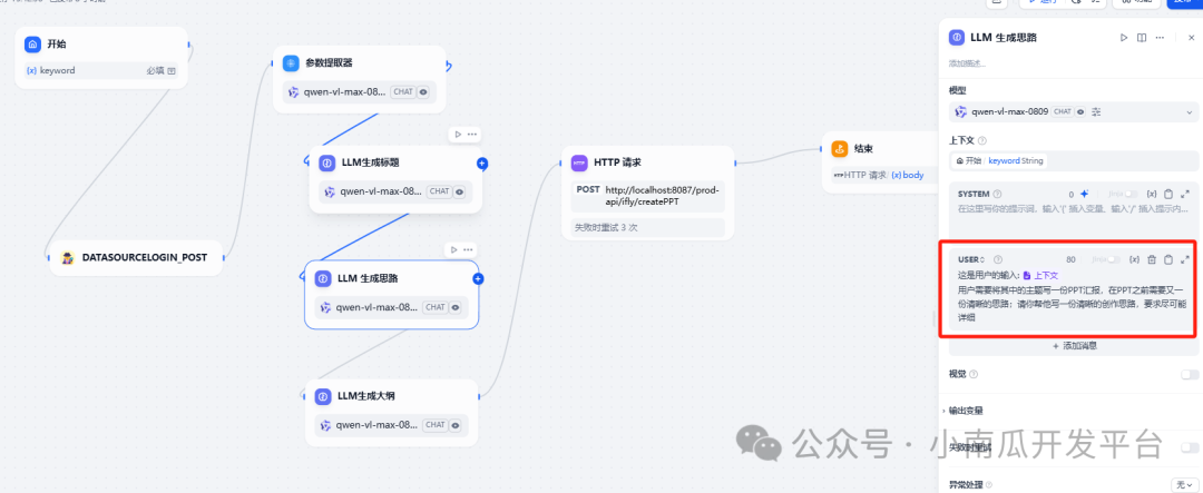dify+讯飞PPT接口实现智能PPT生成助手 配图 4