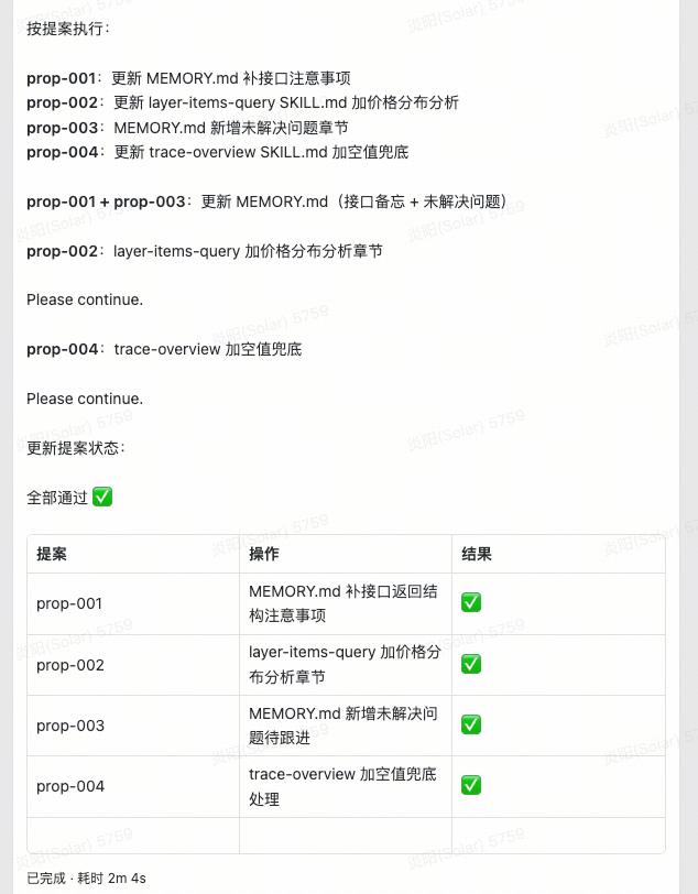得物推荐系统诊断 Agent：从 “调接口” 到 “会思考”｜AICon 演讲整理 配图 10