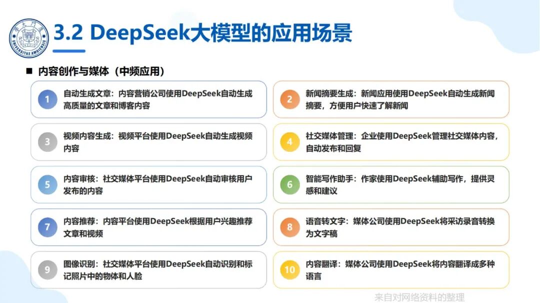 厦大团队：DeepSeek大模型及其企业应用实践（150页PPT，企业人员的大模型宝典） 配图 16