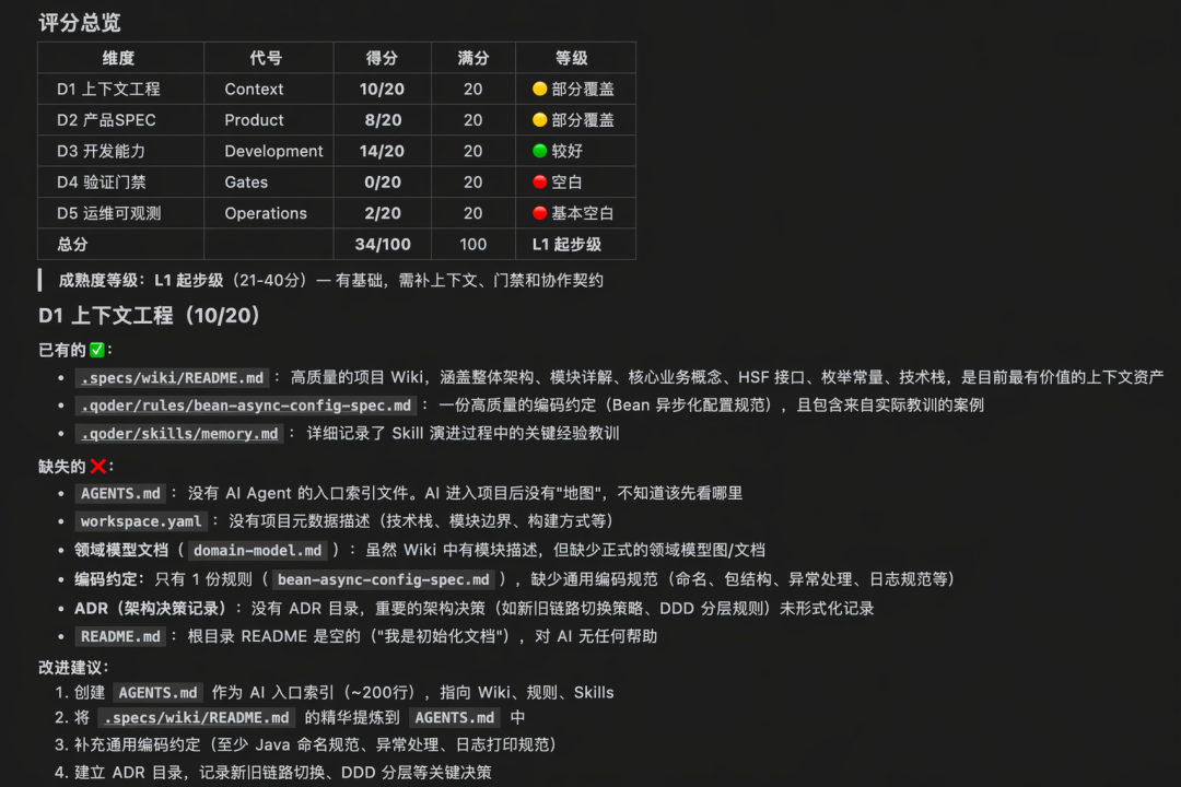 AINMM:存量生产级工程向 AI Native 演进的五级成熟度模型 配图 41