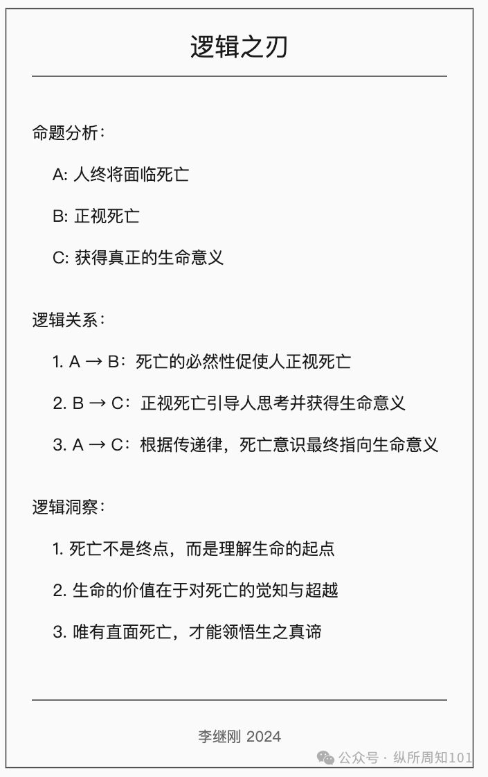 工作流串联李继刚的 7 个神级 prompt后，我解决了：为什么单身、高血压如何预防、要不要跳槽、小红书深度文案（万字干货） 配图 7