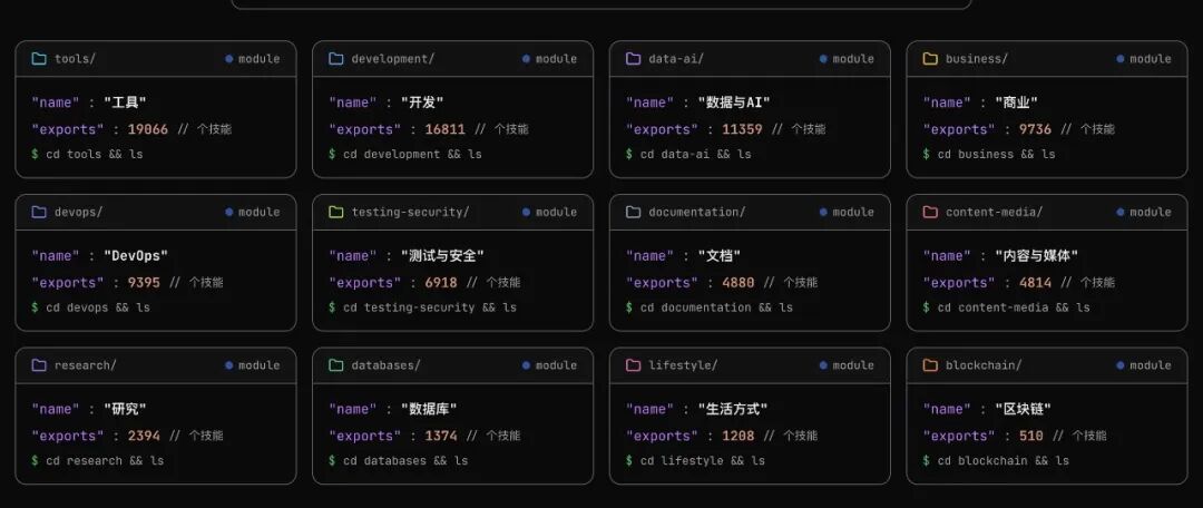 SkillsMP：一个聚合了 5 万+ AI Agent 技能的开源社区 配图 2