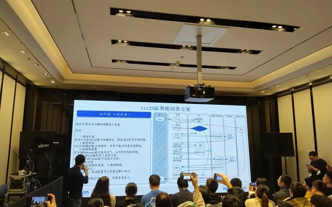 AI Agent深度解析：潜力与挑战并存的智能新世界 配图 6