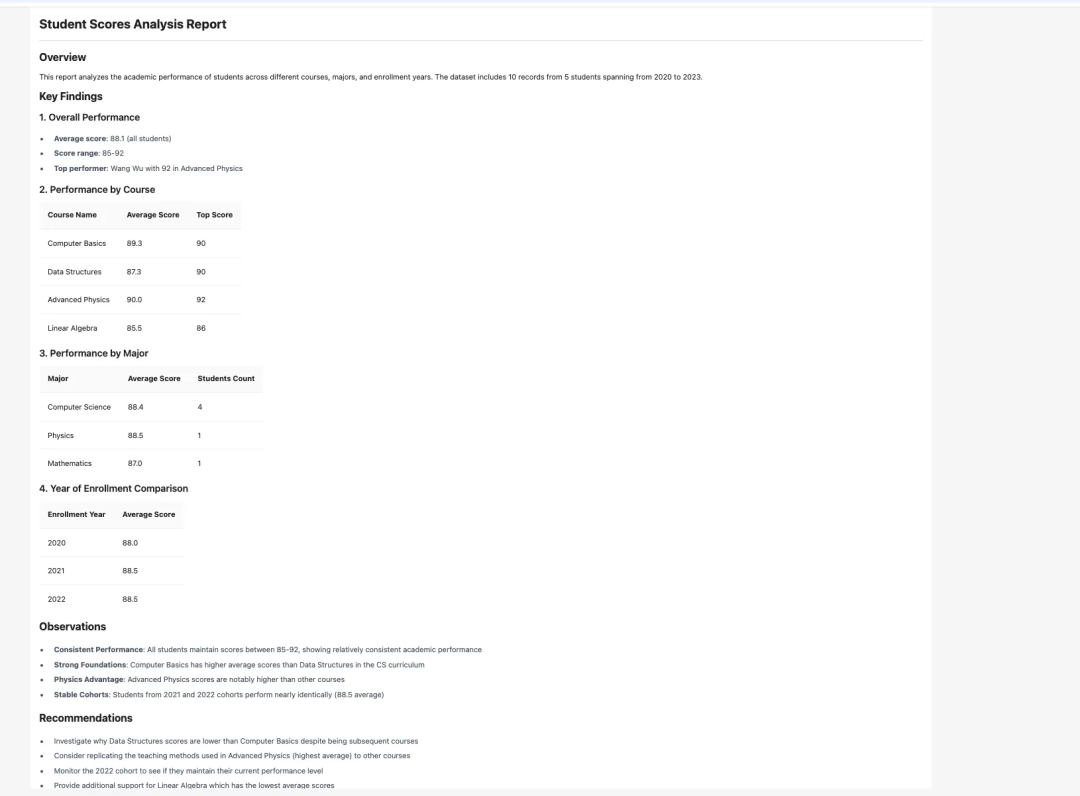 DB-GPT V0.7.2 版本更新:图表组件可视化增强、支持混合搜索 、支持DeepSeek-R1-0528模型等 配图 9