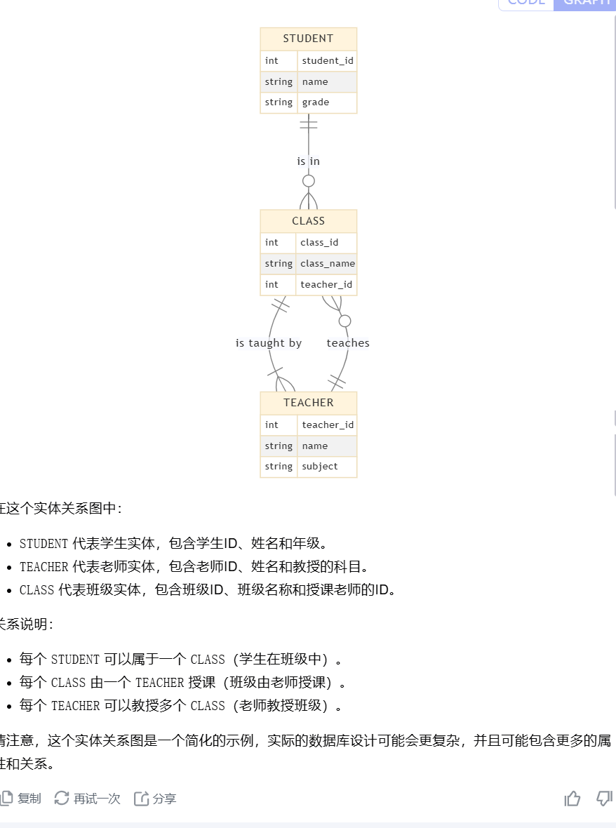 Kimi 绘图大总结，估计 80% 的人都没试过！ 配图 4