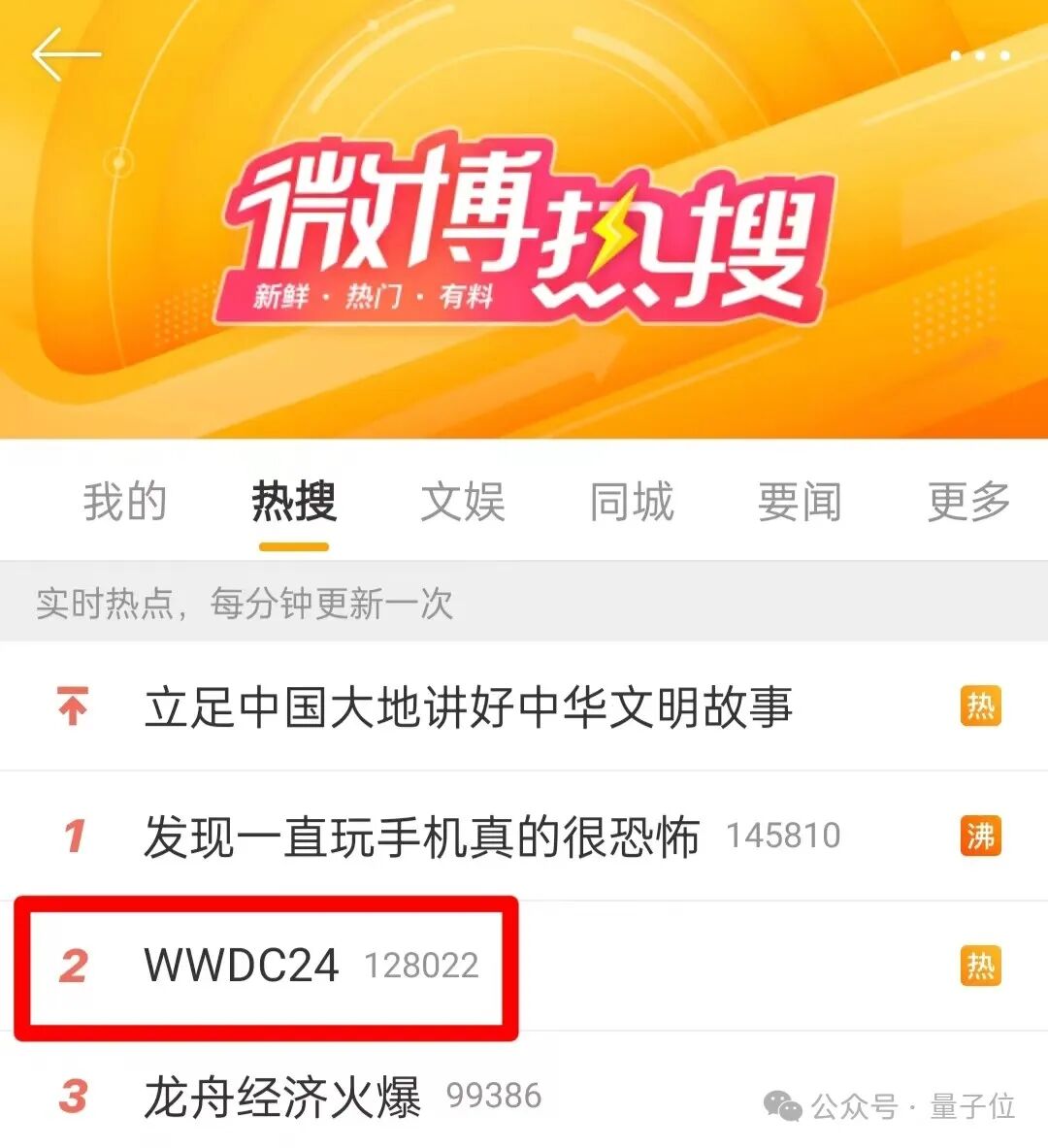 苹果免费使用ChatGPT，马斯克为何怒了？|【经纬低调分享】 配图 5