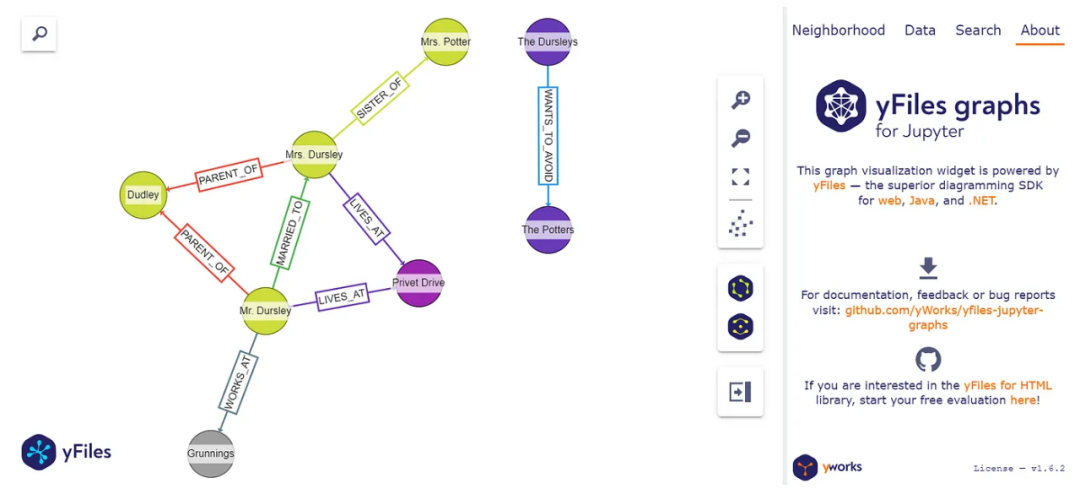LangGraph 入门（2）—图形数据库 配图 7