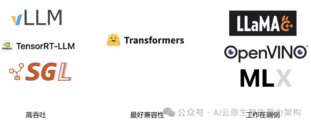 企业级大模型推理和部署平台 2025 配图 7