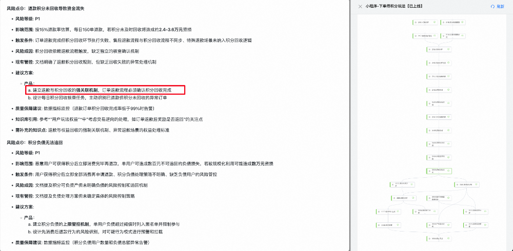 基于智能体的自适应资损防控体系 - 淘工厂实践（二） 配图 14