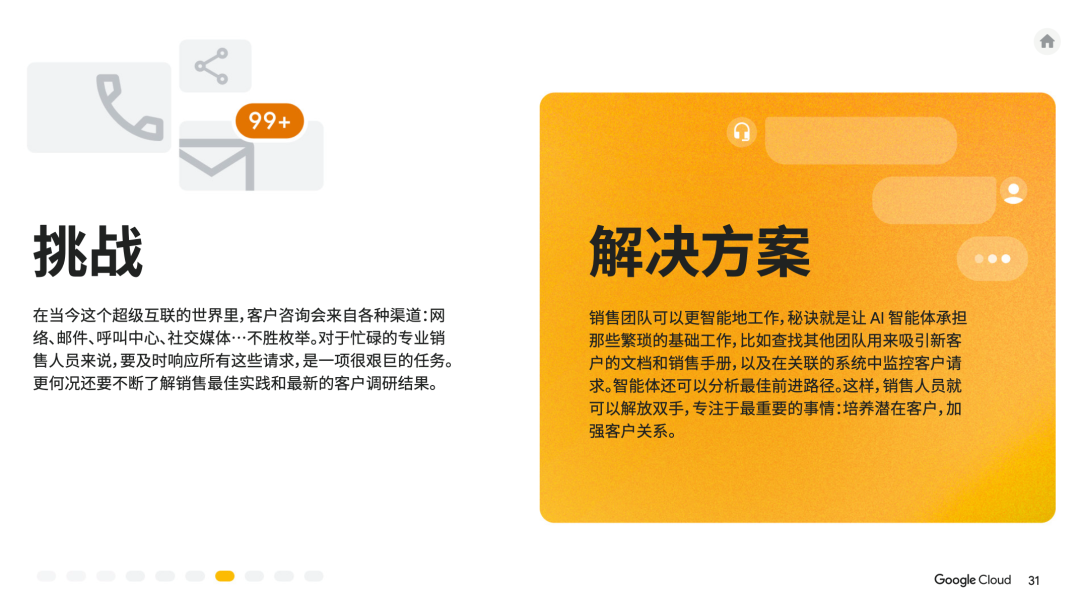 人人都能看懂的AI手册：谷歌用 10 个业务场景，讲清AI智能体怎么提效 配图 29