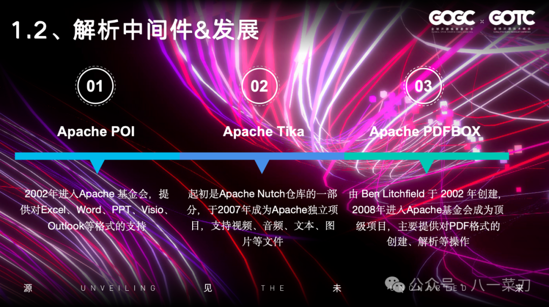 非结构化数据解析 &GenAI的应用探索和实践（文字稿）