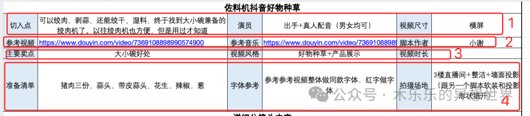 Dify 平台知识库实战｜基于excel 格式的问答调优 配图 8