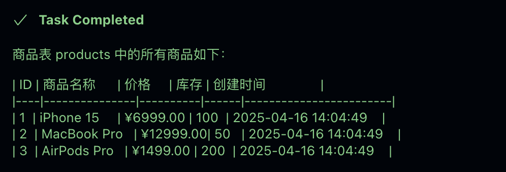 显示商品数据