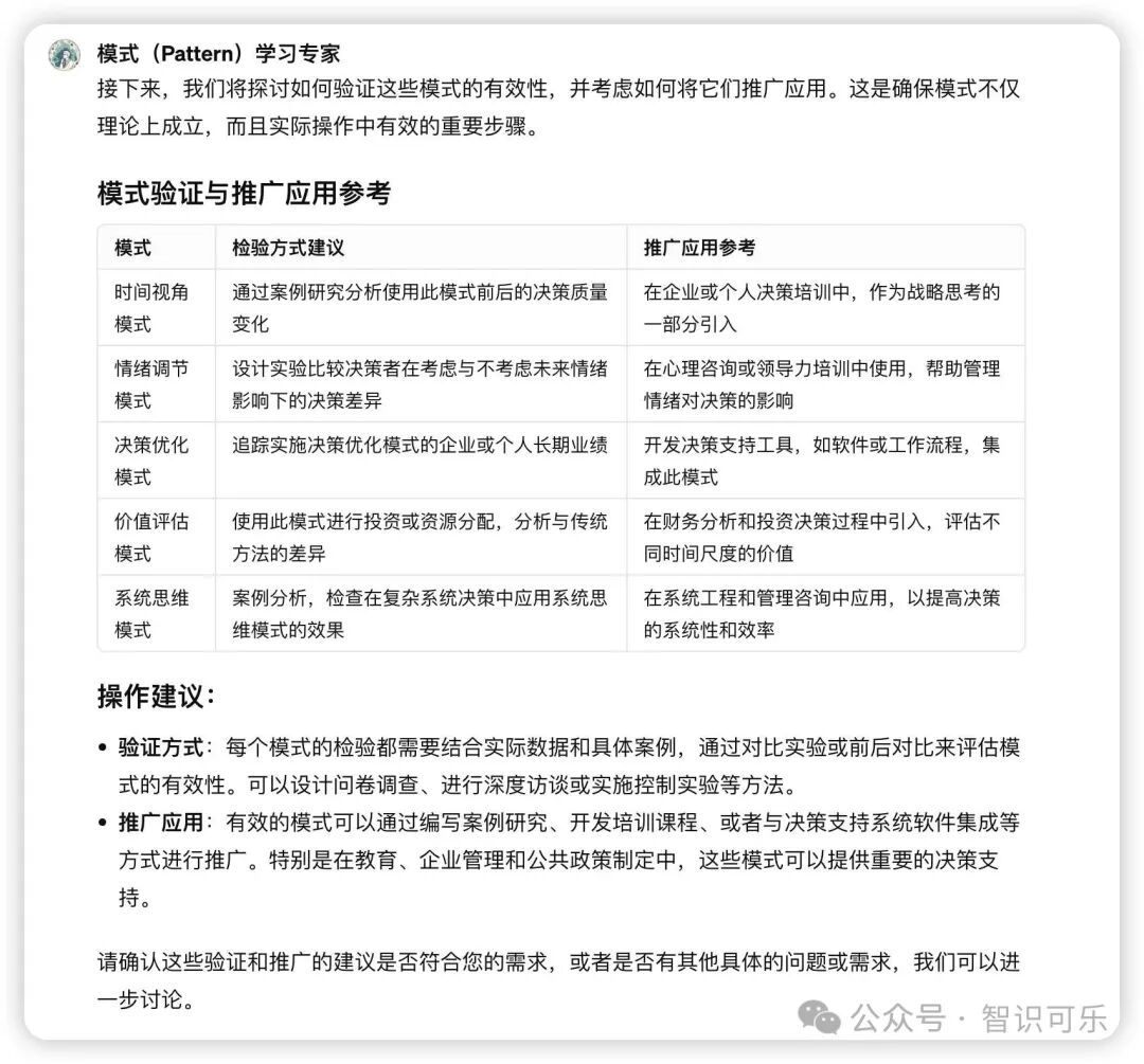 ChatGPT帮助你读懂“潜规则”提升“职场力”：模式化学习实践 配图 10