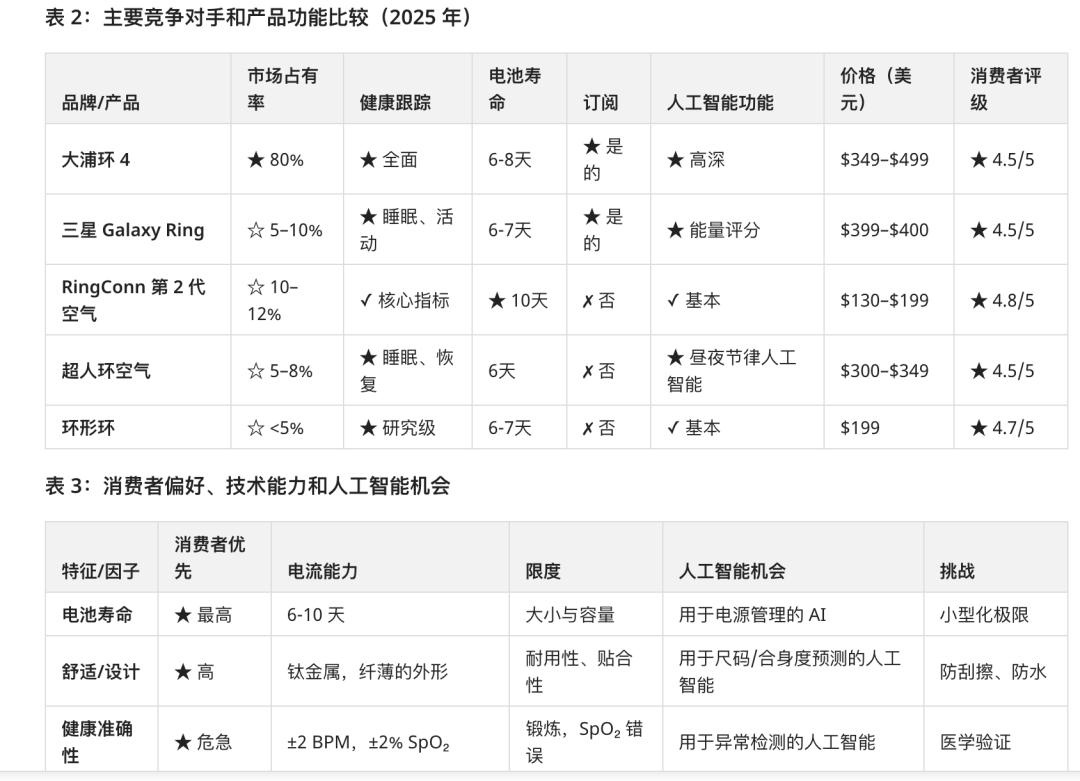 还得是阿里！首款会做生意的Agent来了【附邀请码】 配图 18