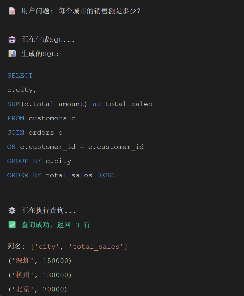 一篇讲透 ChatSQL，建议收藏！ 配图 10