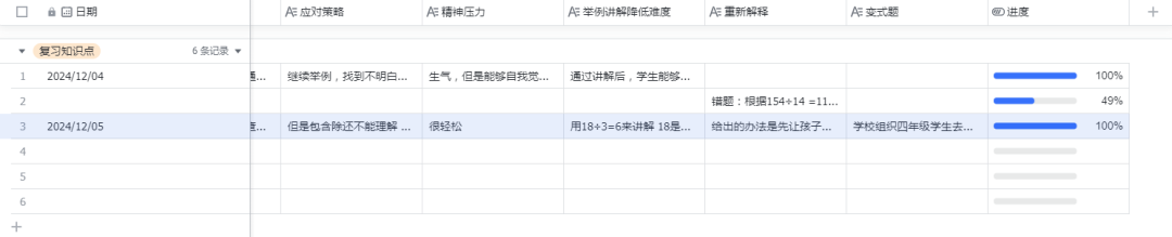 利用Ai个性化辅导的实践策略 配图 2