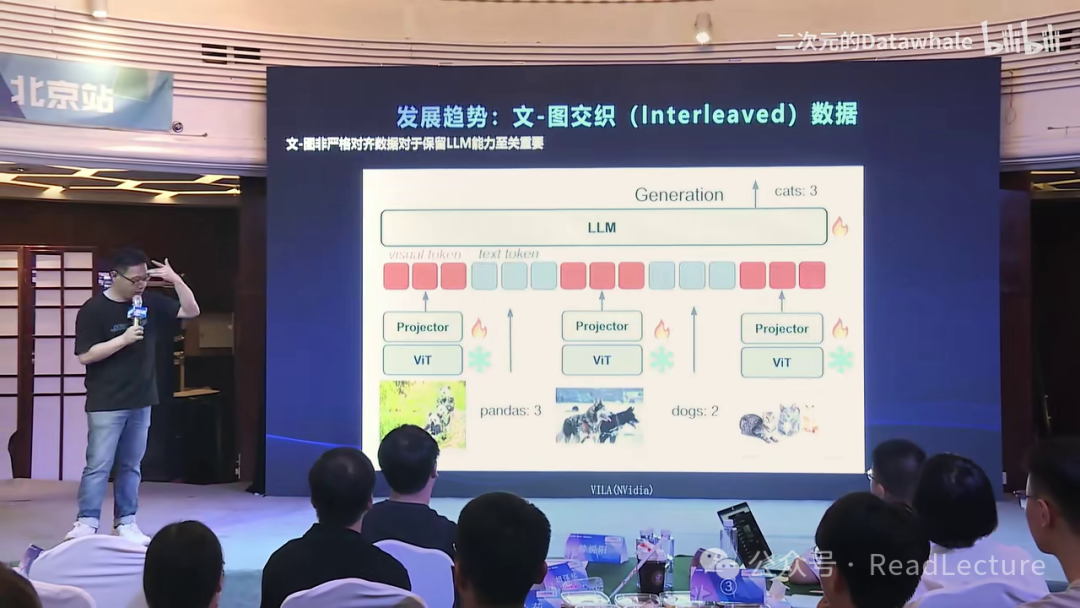 【PPT+讲稿+笔记】张俊林：多模态大模型：系统、趋势与问题 配图 20