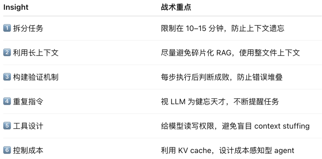 Manus、LangChain一手经验:先别给Multi Agent判死刑,是你不会管理上下文 配图 7