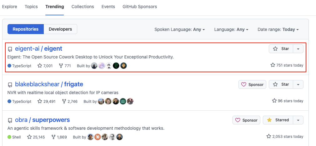 GitHub Trending 榜一的开源 Cowork 来了！4天4.5K星，首个多智能体工作流应用！