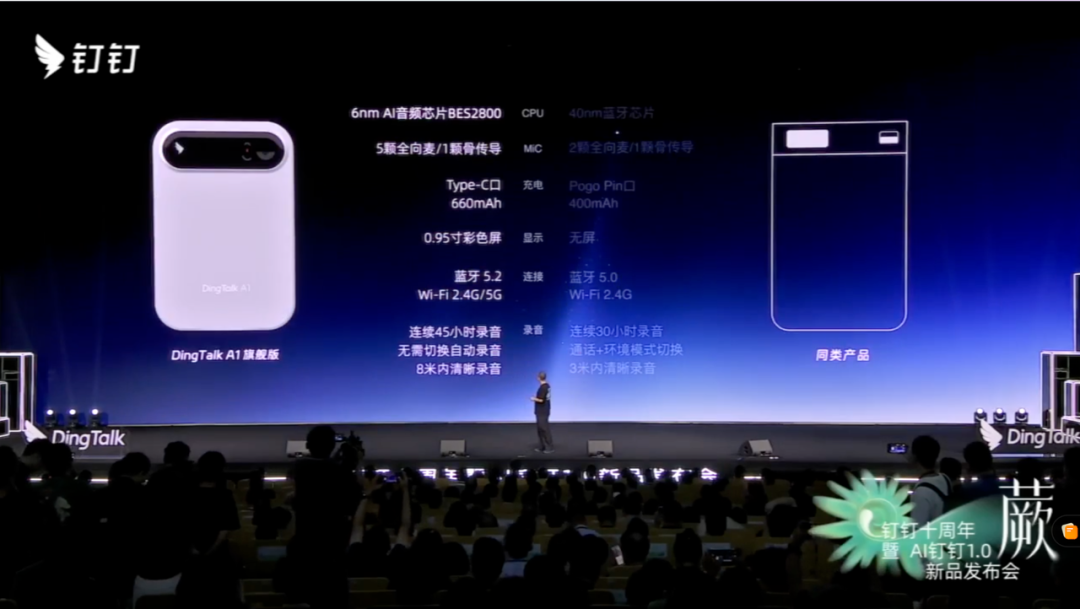 钉钉发布首款 AI 硬件，CEO 首谈加班争议，「无招」的大招是给每个打工人配 AI 秘书 配图 8