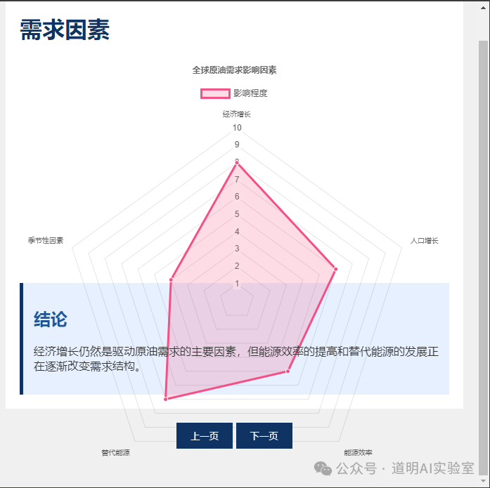 刚刚，Claude帮我“雇佣”了一个超级“助理”，叫做Sonnet3.5 配图 5