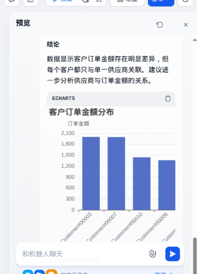 Dify BI 应用解析：自然语言转SQL的数据分析助手 配图 4