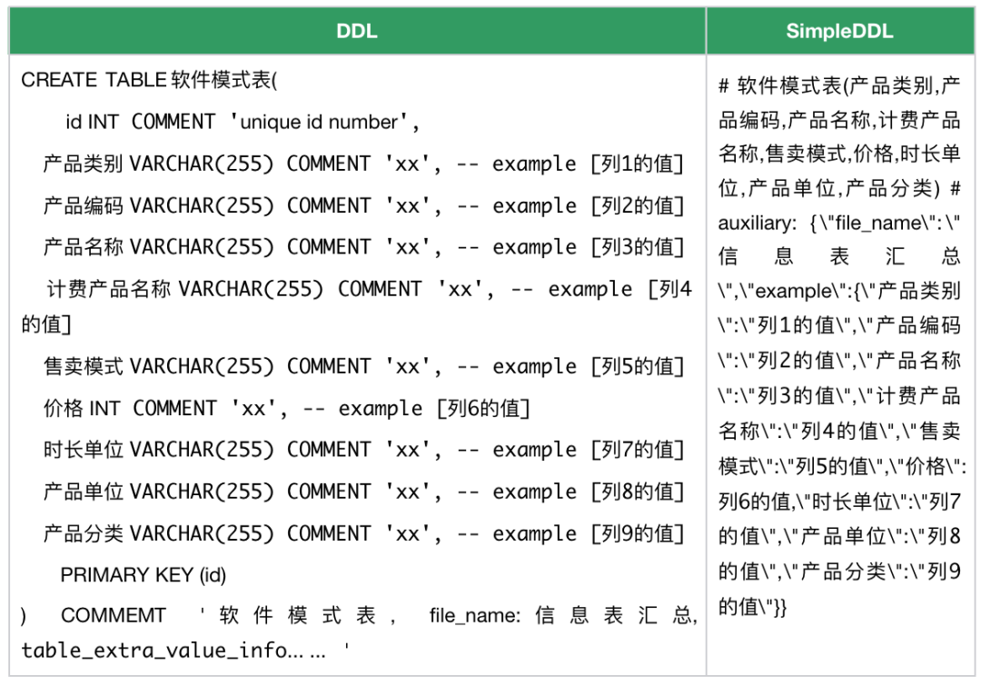 万字长文详解优图RAG技术 配图 27