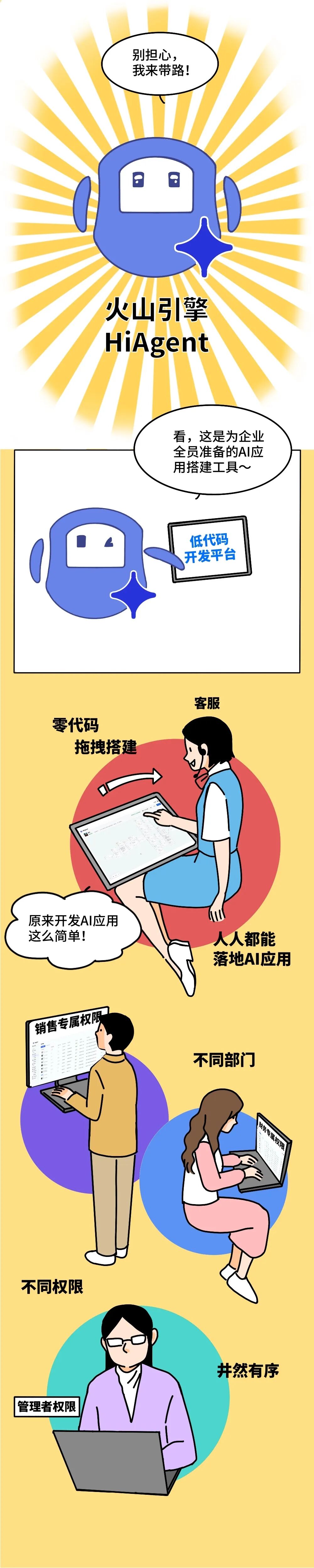 企业落地AI应用，比重新创业还难？？ 配图 4
